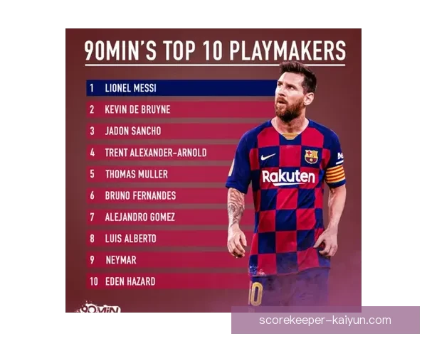 贝尔纳多状态回暖，成为球队进攻的重要组织核心